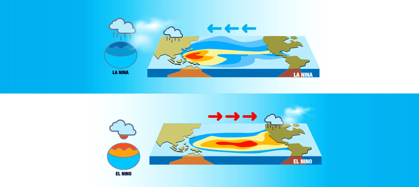 alaskan-what-does-el-nino-winter-mean-02